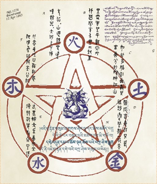 Calligraphic map of the universe